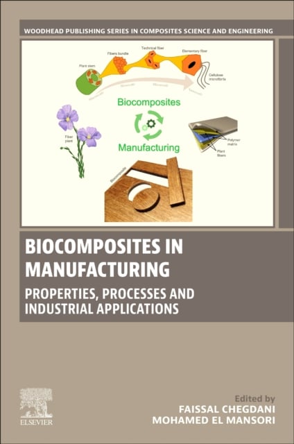 Biocomposites in Manufacturing Properties, Processes and Industrial Applications