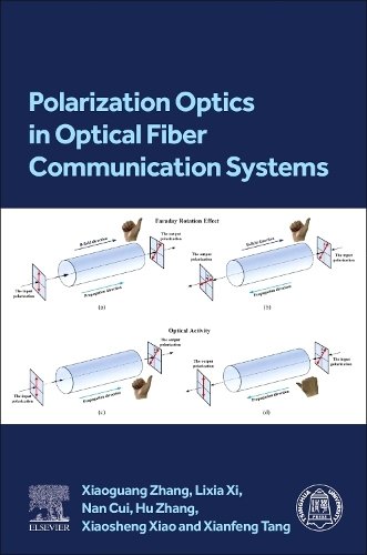 Polarization Optics in Optical Fibre Communication Systems Zhang Xi Zhang Xiao