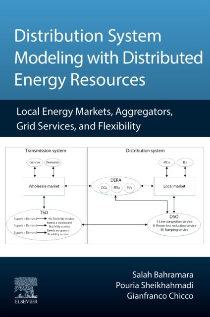 Distribution System Modeling with Distributed Energy Resources Bahramara