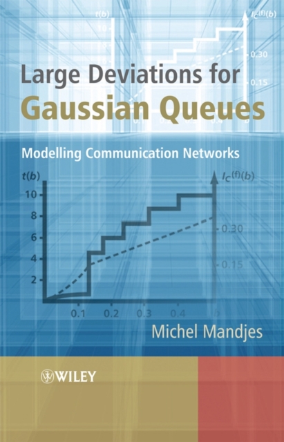 Large Deviations for Gaussian Queues – Modelling Communication Networks Mandjes