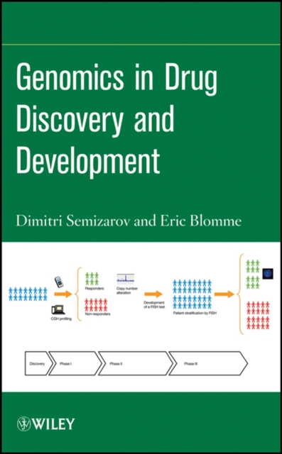 Genomics in Drug Discovery and Development Semizarov Hardback Wiley–Blackwell