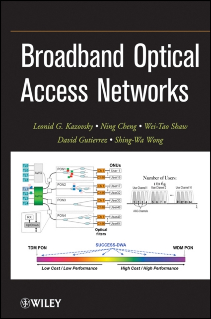 Broadband Optical Access Networks Kazovsky Hardback Wiley–Blackwell