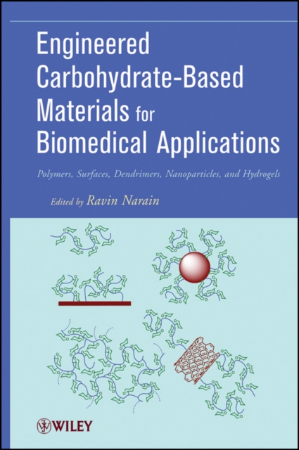 Engineered Carbohydrate–Based Materials for Biomedical Applications – Polymers,…