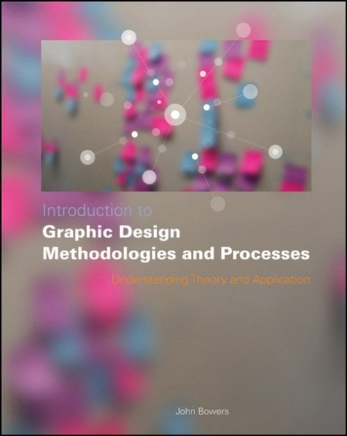 Introduction to Graphic Design Methodologies and Processes – Understanding Theo…