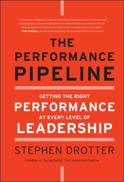 The Performance Pipeline – Getting the Right Performance At Every Level of Lead…