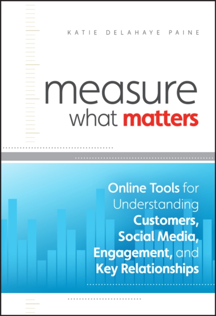 Measure What Matters – Online Tools For Understanding Customers, Social Media, …