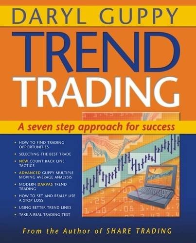 Trend Trading – A Seven–step Approach to Success Guppy Paperback Wiley–Blackwell