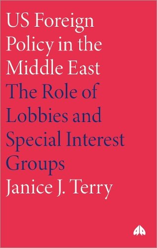 US Foreign Policy in the Middle East – The Role of Lobbies and Special Interest…