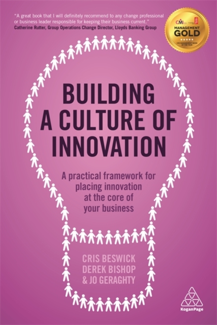 Building a Culture of Innovation – A Practical Framework for Placing Innovation…