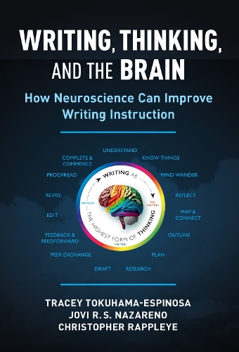 Writing, Thinking, and the Brain – How Neuroscience Can Improve Writing Instruc…