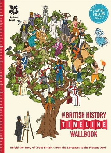 The British History Timeline Wallbook