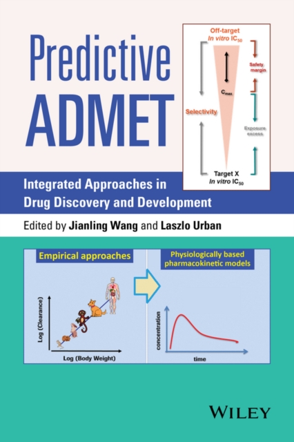 Predictive ADMET – Integrated Approaches in Drug Discovery and Development Wang
