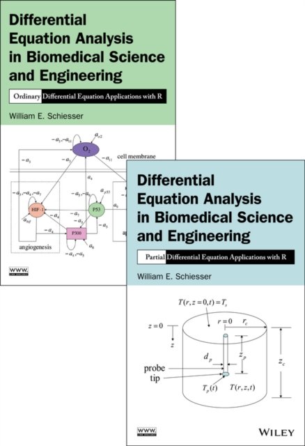 Differential Equation Analysis Set Schiesser Hardback Wiley–Blackwell