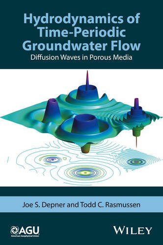 Hydrodynamics of Time–Periodic Groundwater Flow – Diffusion Waves in Porous Med…