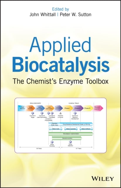 Applied Biocatalysis – The Chemist′s Enzyme Toolbox Whittall Hardback