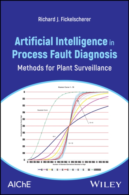 Artificial Intelligence in Process Fault Diagnosis : Methods for Diligent Plant…