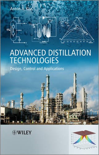 Advanced Distillation Technologies – Design, Control and Applications Kiss