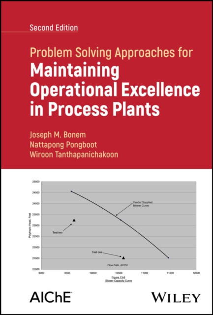 Problem Solving Approaches for Maintaining Operati onal Excellence in Process P…