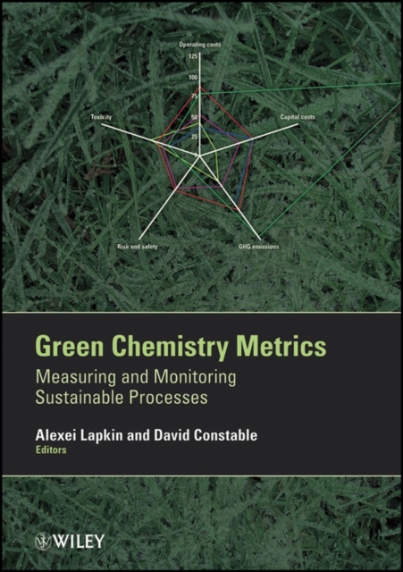 Metrics Green Chemical Technology – Measuring and Monitoring Sustainable Proces…
