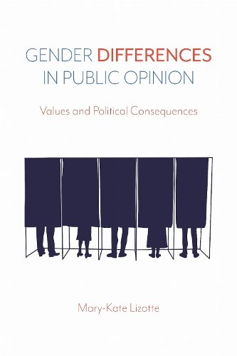 Gender Differences in Public Opinion – Values and Political Consequences Lizotte