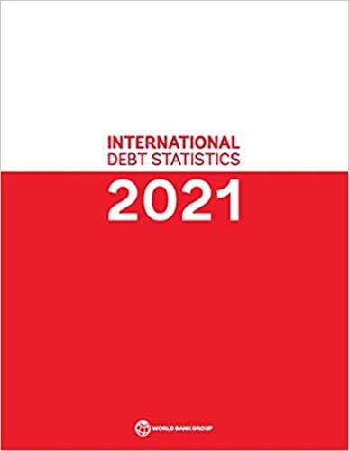 International Debt Statistics 2021 World Bank Paperback 9781464816109