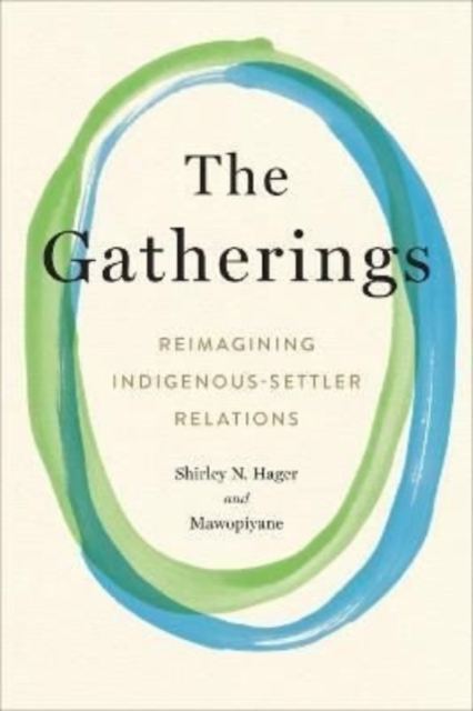 The Gatherings – Reimagining Indigenous–Settler Relations Hager Mawopiyane