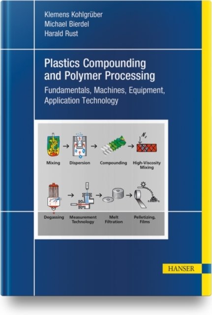Plastics Compounding and Polymer Processing – Fundamentals, Machines, Equipment…