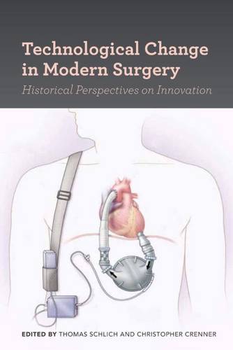 Technological Change in Modern Surgery – Historical Perspectives on Innovation