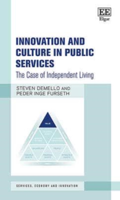 Innovation and Culture in Public Services – The Case of Independent Living