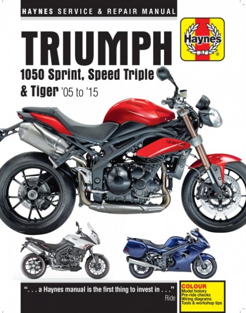 Triumph 1050 Sprint, Speed Triple & Tiger (05 – 15) Mather Paperback