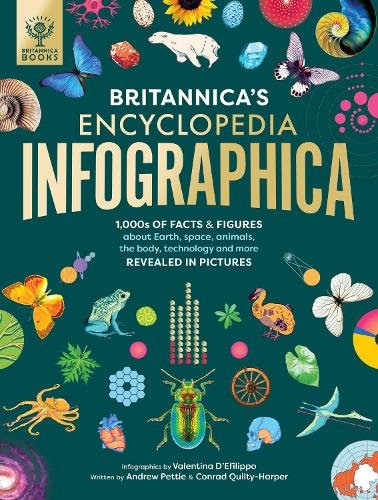 Britannica's Encyclopedia Infographica: 1,000s of Facts & Figures-about Earth, space, animals, the body, technology & more-Revea