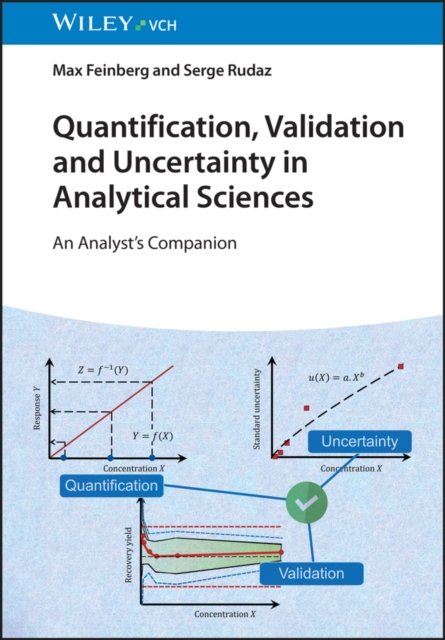 Quantification, Validation and Uncertainty in Analytical Sciences: An Analyst's Companion