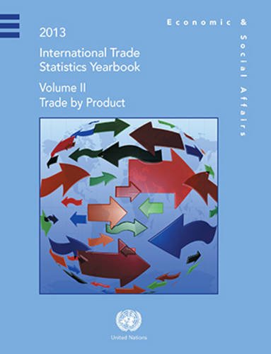 International Trade Statistics Yearbook 2013, Vo – Trade by Product Department
